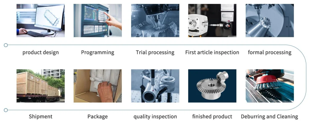 OEM Service Precision Hardware Anodizing/Coating Aluminum/Alloy/Steel/Brass Copper Metal CNC Milling Turning Lathe Spare Machinery Machined Machining Parts